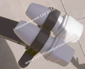narrow feed LNBs