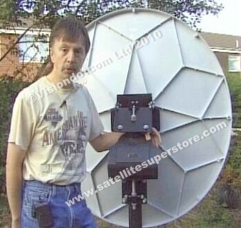1224 Supermount