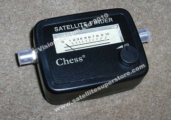 Chess meter