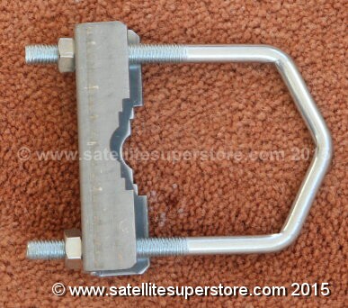 Mini dish clamp