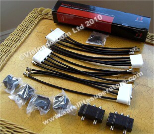 Inverto Expansion Kit