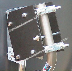 The f99G H to motor