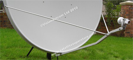 Gibertini 1.5m Dish