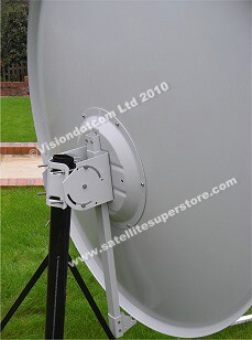 Gibertini 1.5m Dish