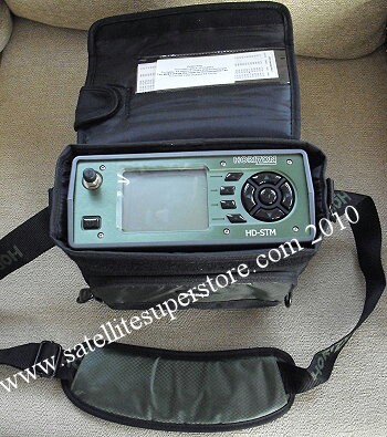 Professional Terrestrial Meters