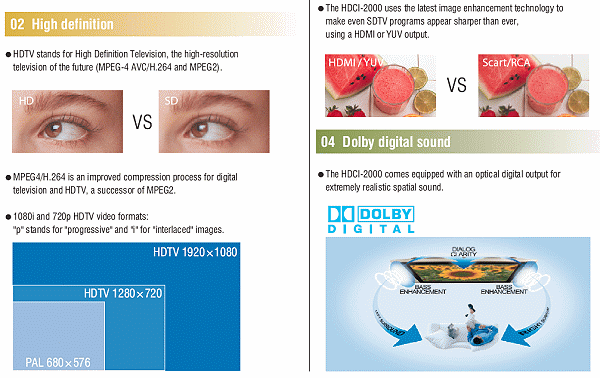 Humax Hi Definition
