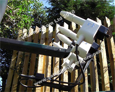 Inverto 4 satellite Multiconnect Kit