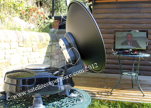 folding dish