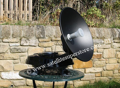 folding dish
