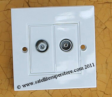 Modular outlet double plate