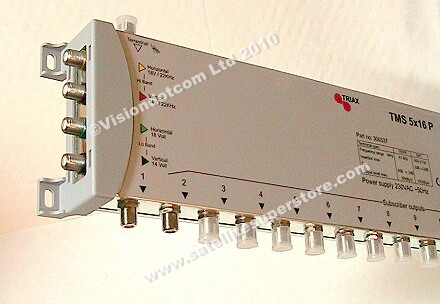 Multiswitch