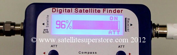 Primesat meter with compass
