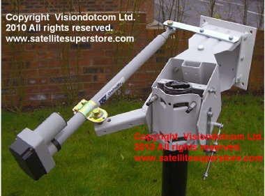 VDT Polar Mount with actuator