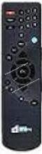 handset
