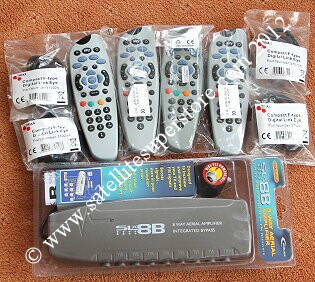 Sky hardset with Tv eye