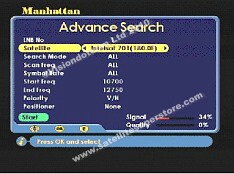 Blind Search
