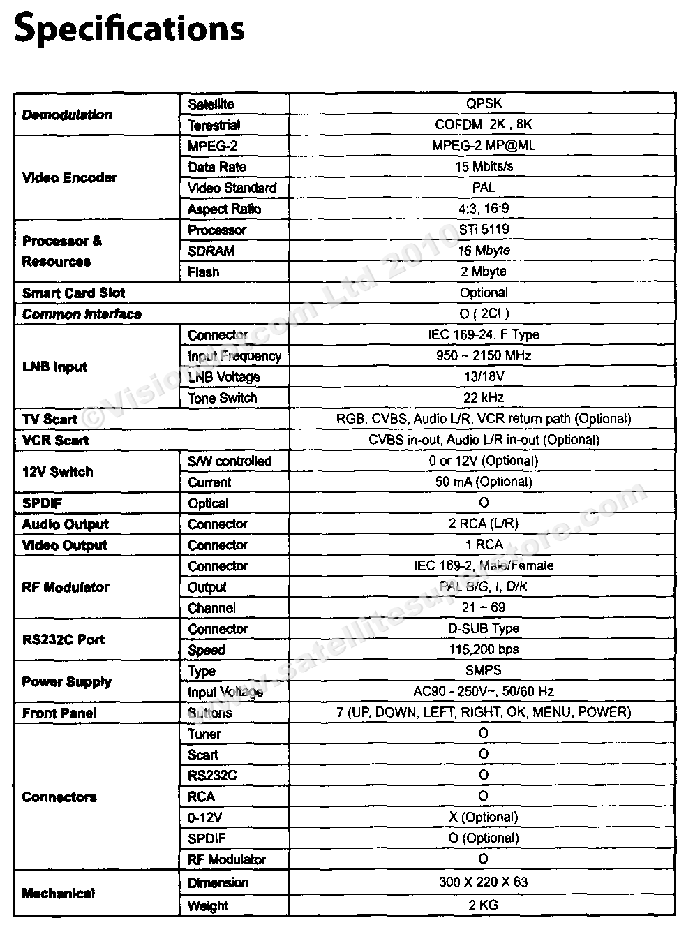 Vantage x221tsci specification