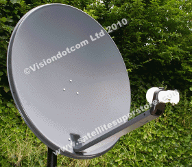 Triax dishes now black