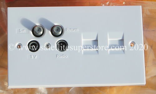 UHF and Satellite double outlet plate