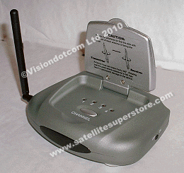 wireless tv distribution uk