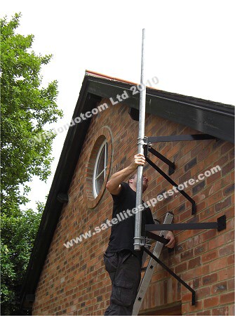 Above the gutter wall mount.