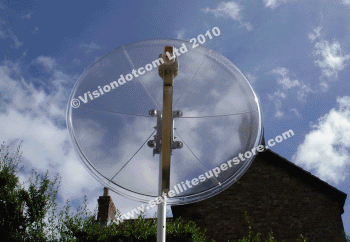 Transpatent 85cm dish