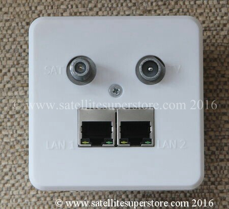 Ethernet multiswitch plate. Satellite, terrestrial and Ethernet over coax