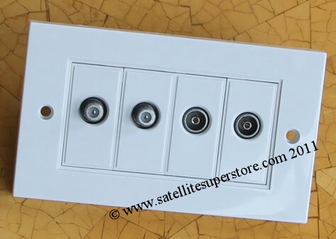 Modular Triax outlet plates