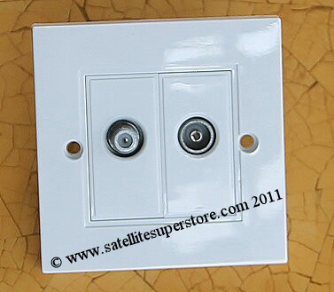 Modular Triax outlet plates