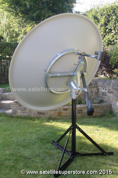 Primesat inclined orbit polar mount with actuators