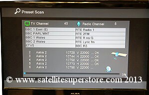 Sab mini receiver