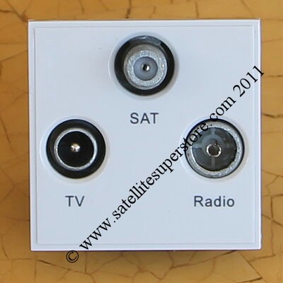 Triax TV, radio and satellite outlet double plate