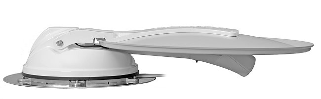 Automatic roof dish kits