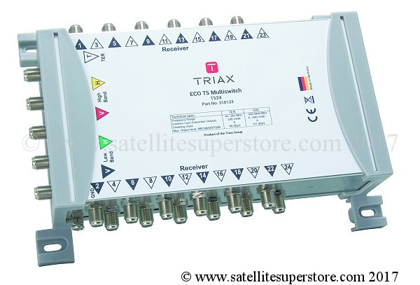 Triax Cascade Multiswitches