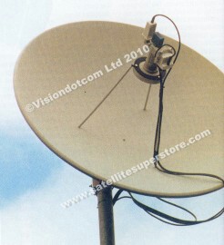 Prime Focus Dish