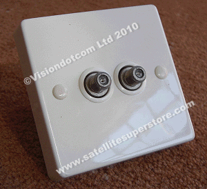 UHF Outlet box